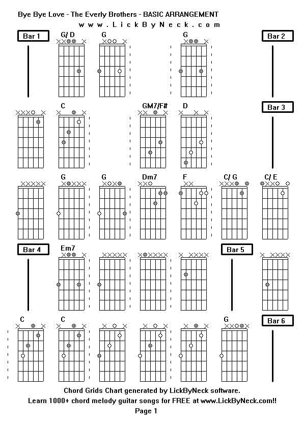 Chord Grids Chart of chord melody fingerstyle guitar song-Bye Bye Love - The Everly Brothers - BASIC ARRANGEMENT,generated by LickByNeck software.